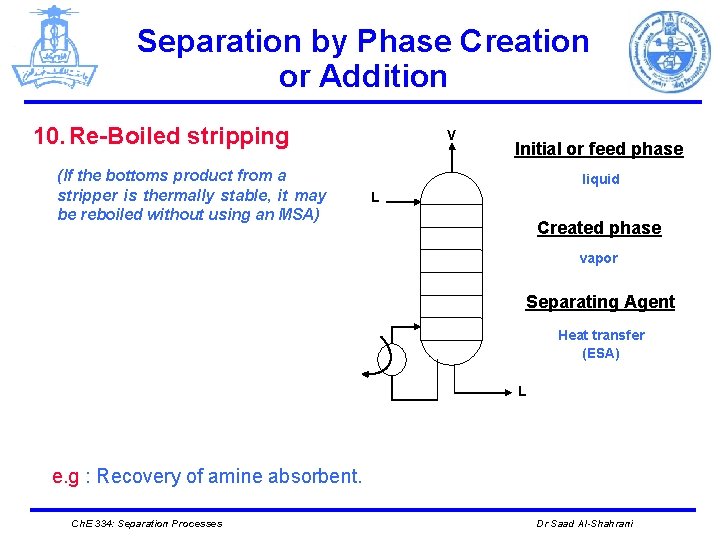 Separation by Phase Creation or Addition 10. Re-Boiled stripping (If the bottoms product from