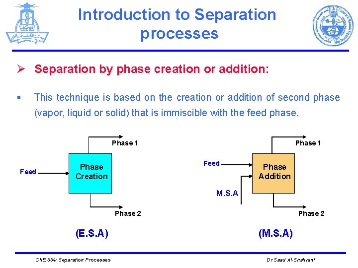 Introduction to Separation processes Ø Separation by phase creation or addition: § This technique