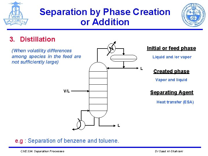 Separation by Phase Creation or Addition 3. Distillation Initial or feed phase (When volatility