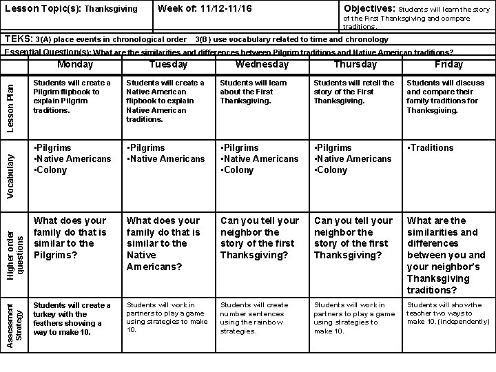 Lesson Topic(s): Thanksgiving Week of: 11/12 -11/16 Objectives: Students will learn the story of