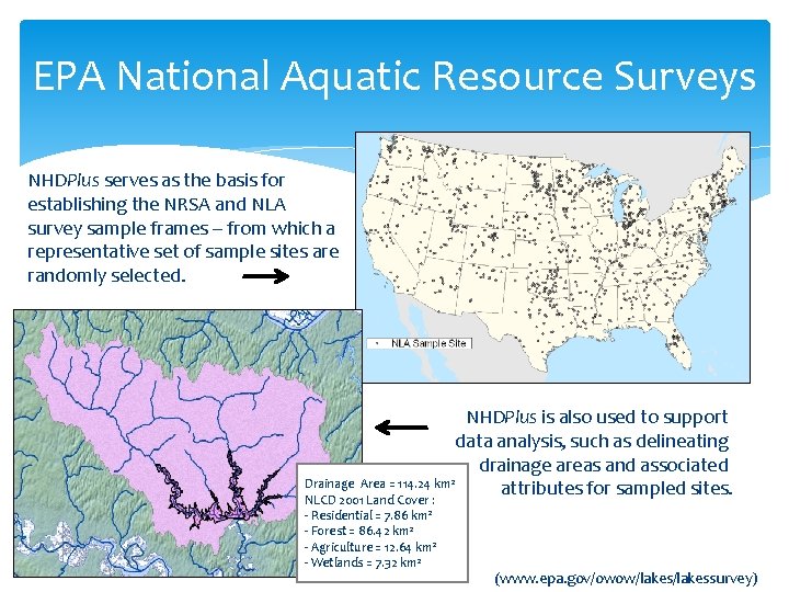 EPA National Aquatic Resource Surveys NHDPlus serves as the basis for establishing the NRSA