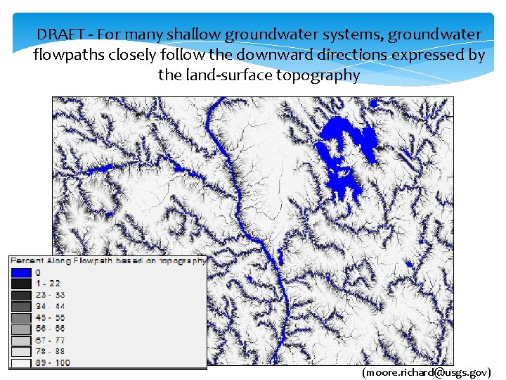 DRAFT - For many shallow groundwater systems, groundwater flowpaths closely follow the downward directions