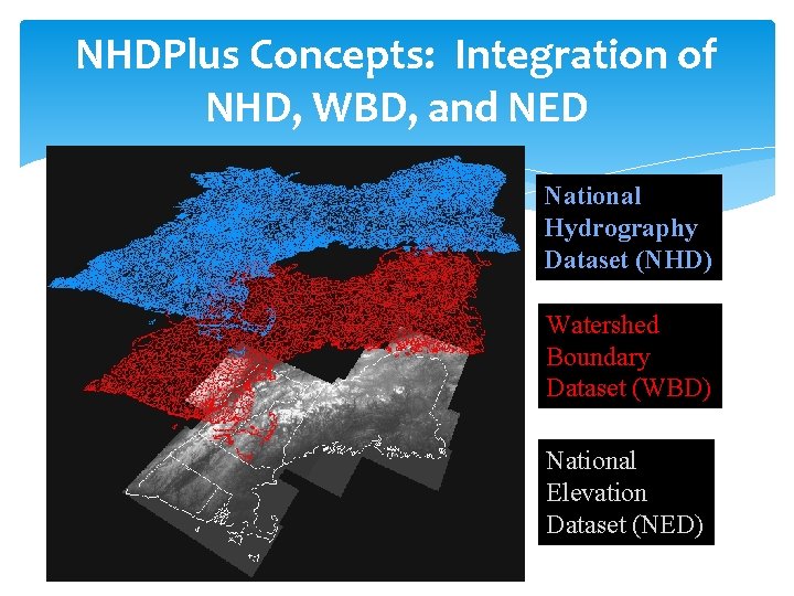 NHDPlus Concepts: Integration of NHD, WBD, and NED National Hydrography Dataset (NHD) Watershed Boundary