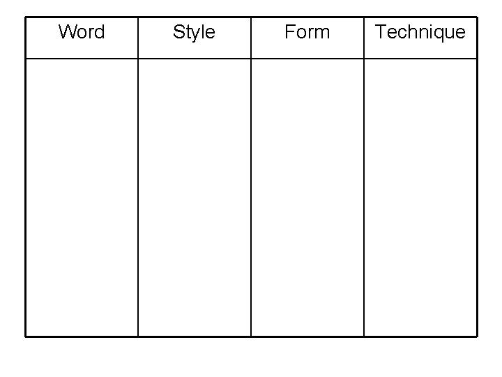 Word Style Form Technique 