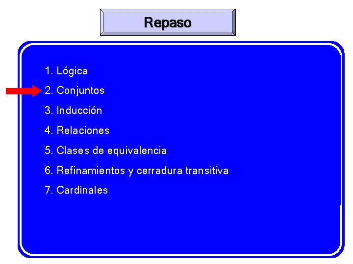 Repaso 1. Lógica 2. Conjuntos 3. Inducción 4. Relaciones 5. Clases de equivalencia 6.