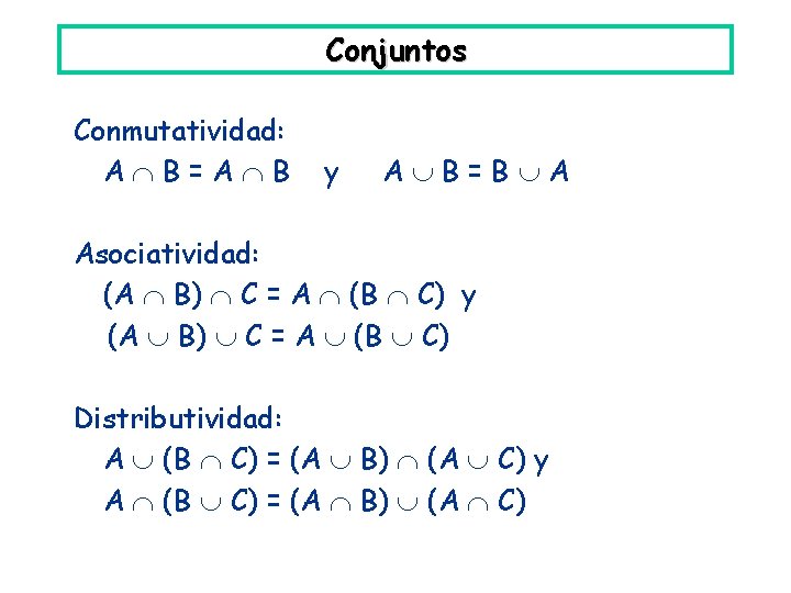 Conjuntos Conmutatividad: A B=A B y A B=B A Asociatividad: (A B) C = Conjuntos Conmutatividad: A B=A B y A B=B A Asociatividad: (A B) C =