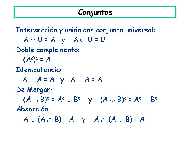 Conjuntos Intersección y unión conjunto universal: A U=A y A U=U Doble complemento: (Ac)c