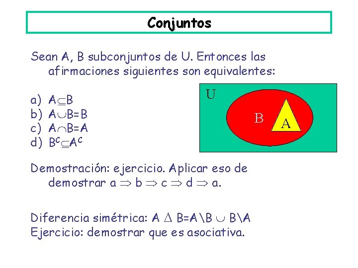 Conjuntos Sean A, B subconjuntos de U. Entonces las afirmaciones siguientes son equivalentes: a)