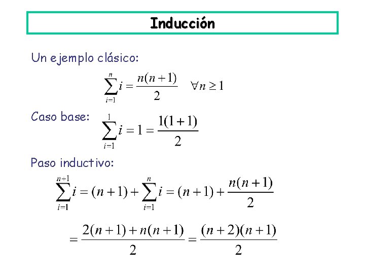 Inducción Un ejemplo clásico: Caso base: Paso inductivo: 