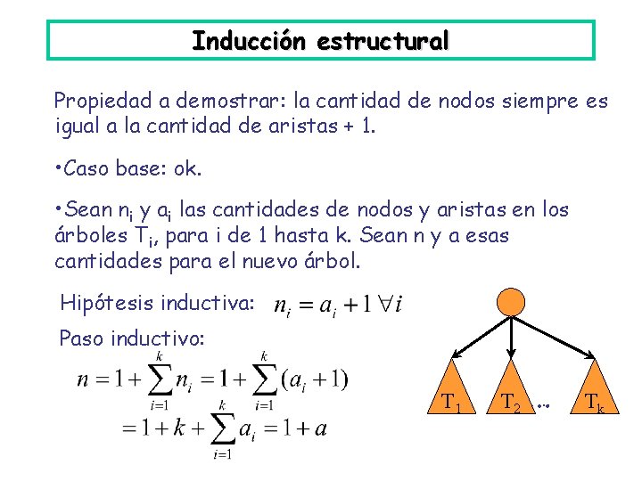 Inducción estructural Propiedad a demostrar: la cantidad de nodos siempre es igual a la