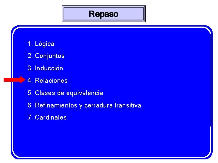 Repaso 1. Lógica 2. Conjuntos 3. Inducción 4. Relaciones 5. Clases de equivalencia 6.