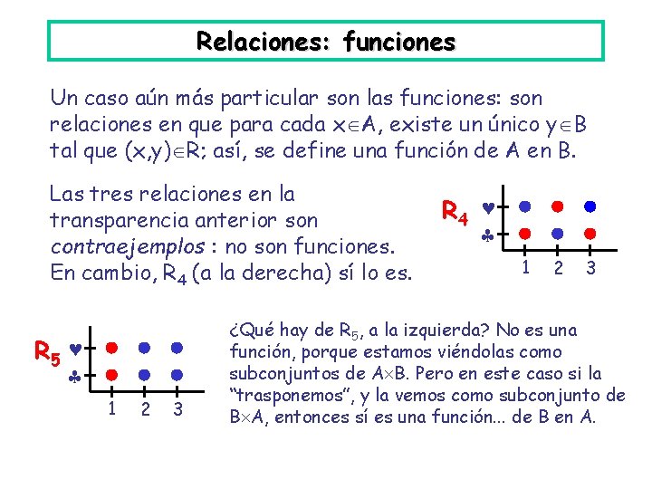 Relaciones: funciones Un caso aún más particular son las funciones: son relaciones en que