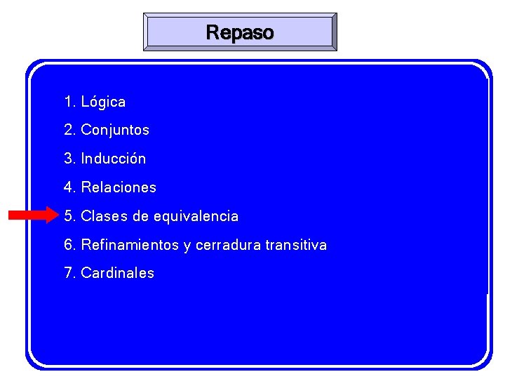 Repaso 1. Lógica 2. Conjuntos 3. Inducción 4. Relaciones 5. Clases de equivalencia 6.