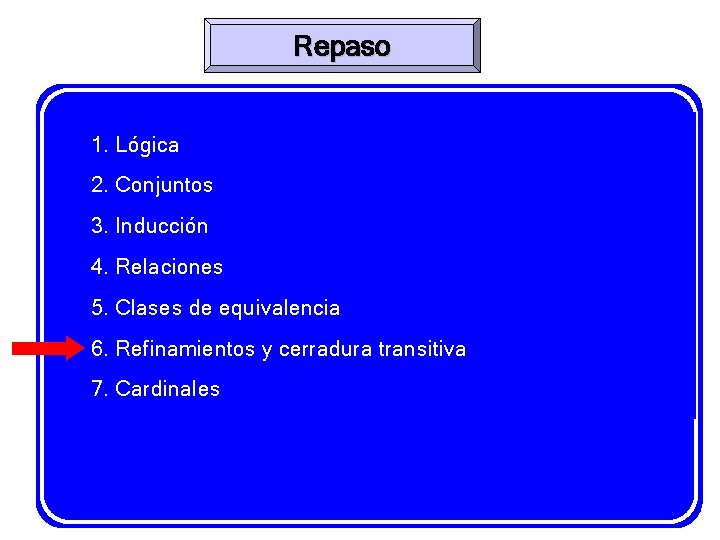 Repaso 1. Lógica 2. Conjuntos 3. Inducción 4. Relaciones 5. Clases de equivalencia 6.