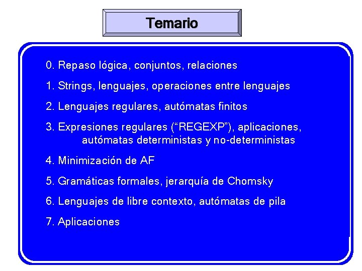 Temario 0. Repaso lógica, conjuntos, relaciones 1. Strings, lenguajes, operaciones entre lenguajes 2. Lenguajes