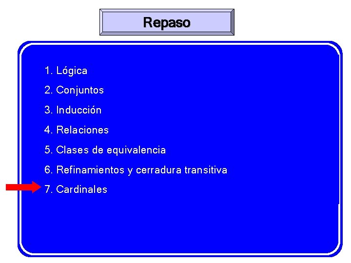 Repaso 1. Lógica 2. Conjuntos 3. Inducción 4. Relaciones 5. Clases de equivalencia 6.