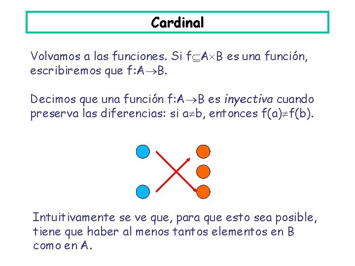 Cardinal Volvamos a las funciones. Si f A B es una función, escribiremos que