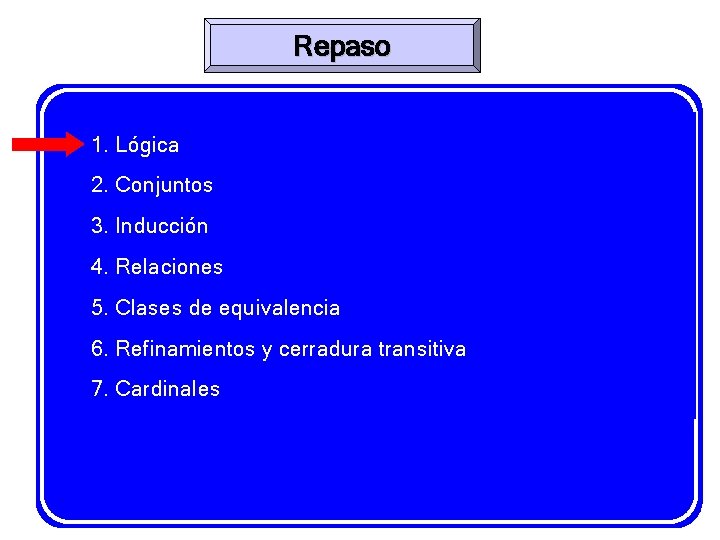 Repaso 1. Lógica 2. Conjuntos 3. Inducción 4. Relaciones 5. Clases de equivalencia 6.