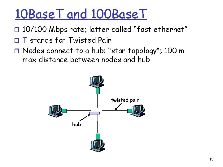 10 Base. T and 100 Base. T r 10/100 Mbps rate; latter called “fast