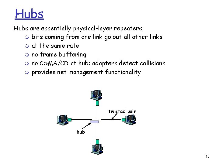 Hubs are essentially physical-layer repeaters: m bits coming from one link go out all