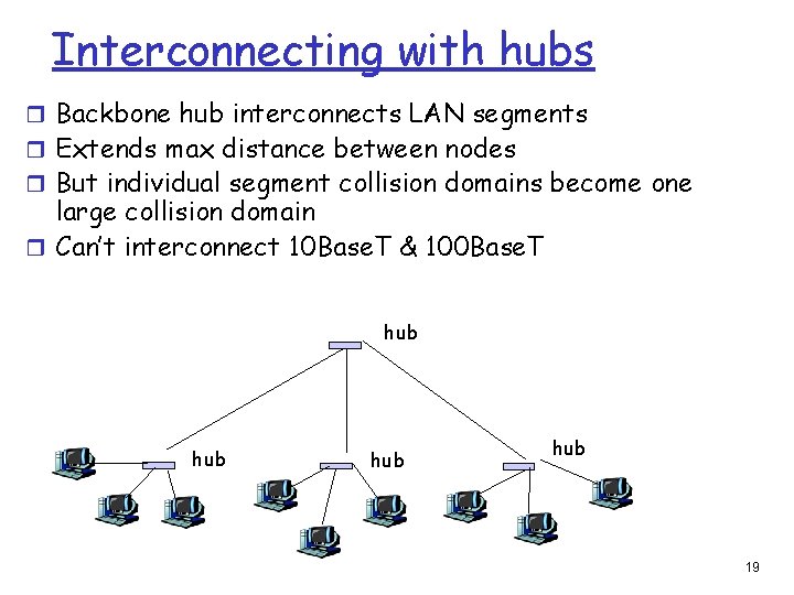 Interconnecting with hubs r Backbone hub interconnects LAN segments r Extends max distance between