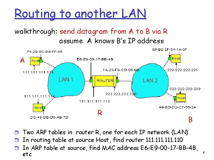 Routing to another LAN walkthrough: send datagram from A to B via R assume