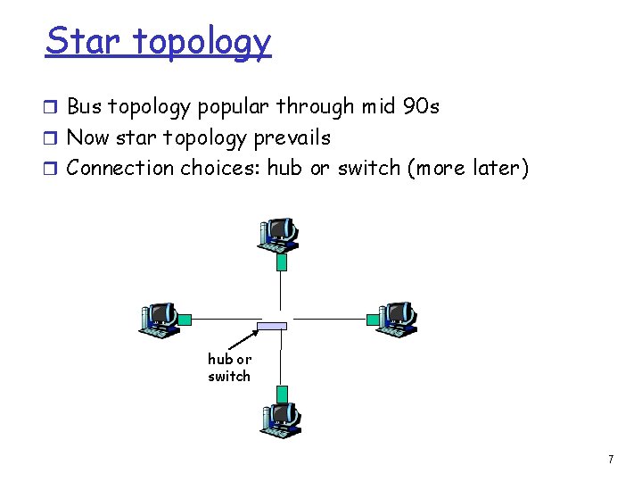 Star topology r Bus topology popular through mid 90 s r Now star topology