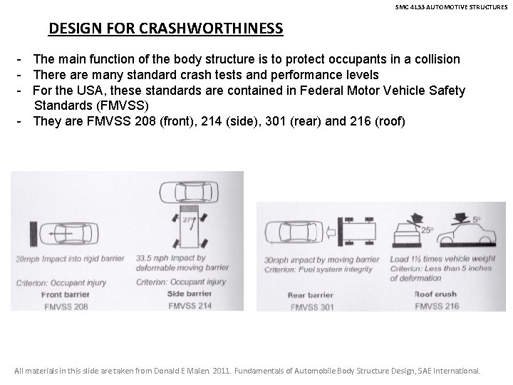 SMC 4133 AUTOMOTIVE STRUCTURES DESIGN FOR CRASHWORTHINESS - The main function of the body