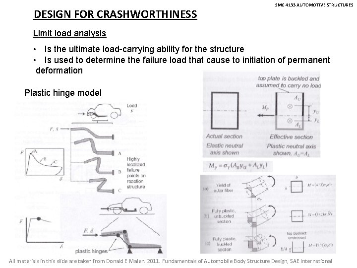 DESIGN FOR CRASHWORTHINESS SMC 4133 AUTOMOTIVE STRUCTURES Limit load analysis • Is the ultimate