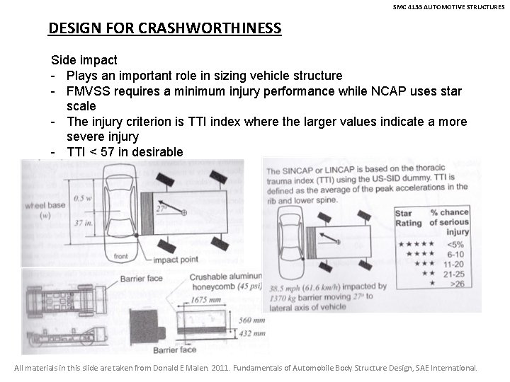 SMC 4133 AUTOMOTIVE STRUCTURES DESIGN FOR CRASHWORTHINESS Side impact - Plays an important role