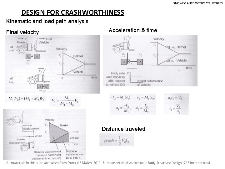 SMC 4133 AUTOMOTIVE STRUCTURES DESIGN FOR CRASHWORTHINESS Kinematic and load path analysis Final velocity