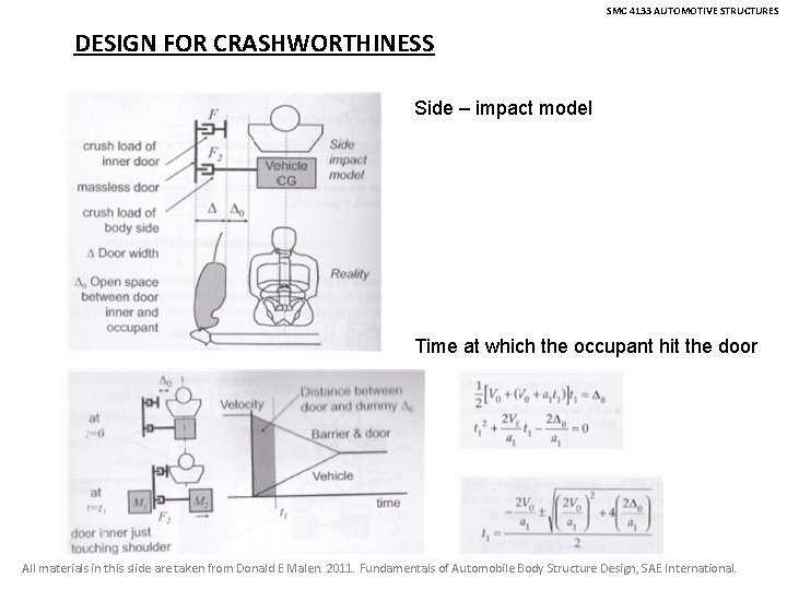 SMC 4133 AUTOMOTIVE STRUCTURES DESIGN FOR CRASHWORTHINESS Side – impact model Time at which