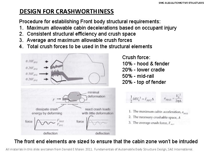 SMC 4133 AUTOMOTIVE STRUCTURES DESIGN FOR CRASHWORTHINESS Procedure for establishing Front body structural requirements: