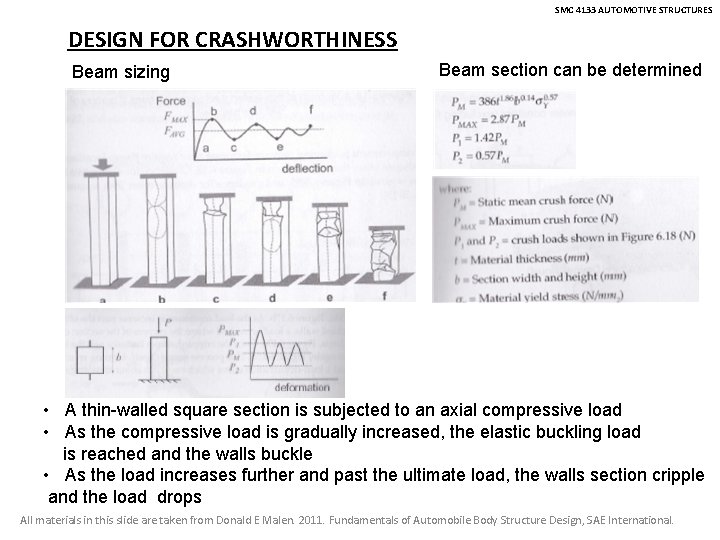 SMC 4133 AUTOMOTIVE STRUCTURES DESIGN FOR CRASHWORTHINESS Beam sizing Beam section can be determined