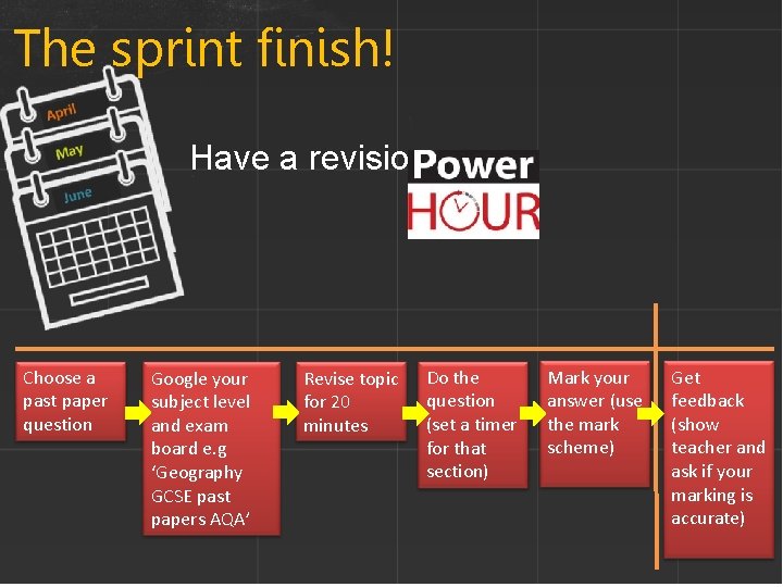 The sprint finish! Have a revision Choose a past paper question Google your subject