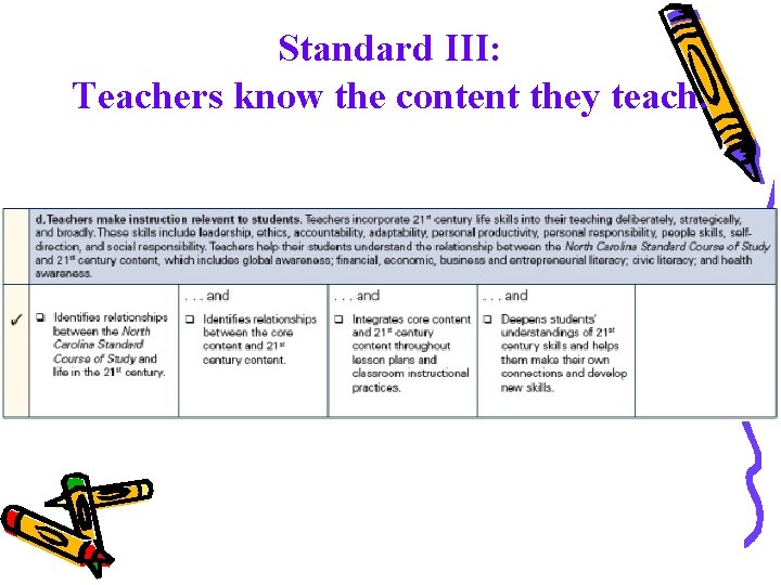 Standard III: Teachers know the content they teach. 