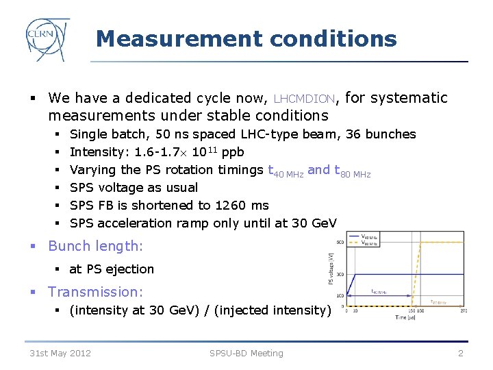 Measurement conditions § We have a dedicated cycle now, LHCMDION, for systematic measurements under