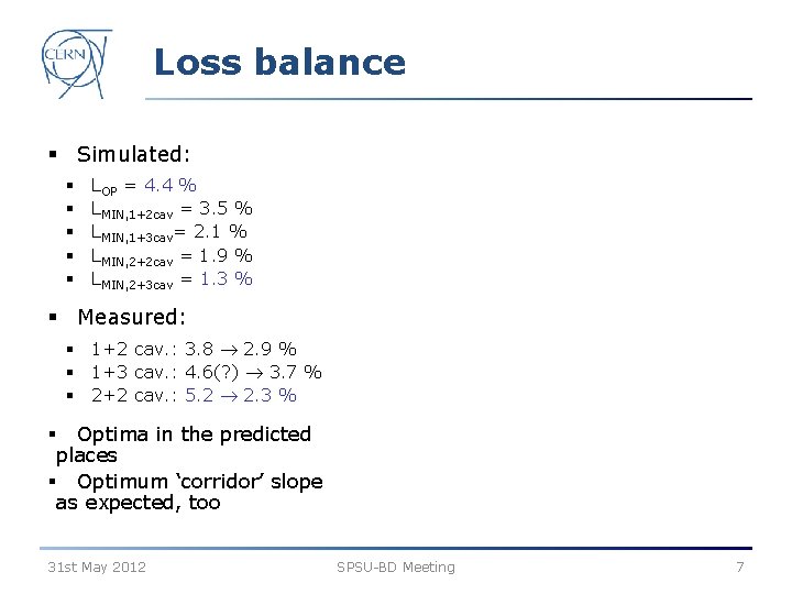 Loss balance § Simulated: § § § LOP = 4. 4 % LMIN, 1+2