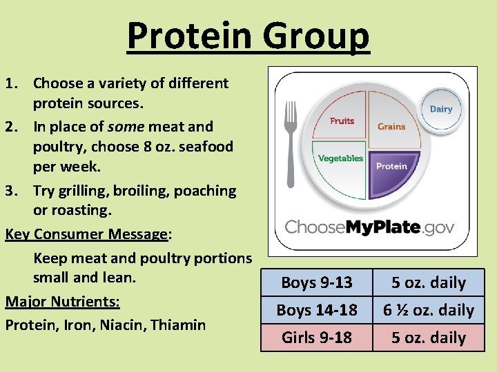 Protein Group 1. Choose a variety of different protein sources. 2. In place of