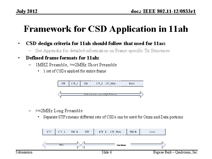 July 2012 doc. : IEEE 802. 11 -12/0833 r 1 Framework for CSD Application