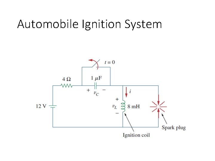 Automobile Ignition System 