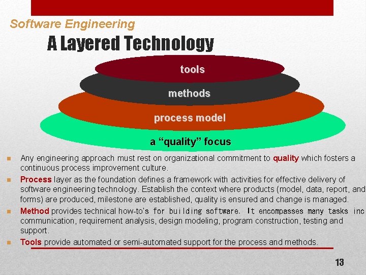 Software Engineering A Layered Technology tools methods process model a “quality” focus n n