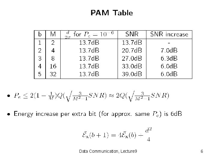 Data Communication, Lecture 9 6 