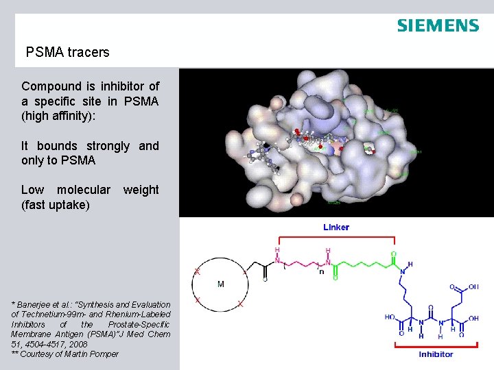 PSMA tracers Compound is inhibitor of a specific site in PSMA (high affinity): It