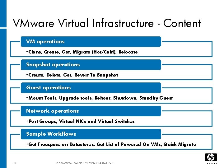 VMware Virtual Infrastructure - Content VM operations • Clone, Create, Get, Migrate (Hot/Cold), Relocate