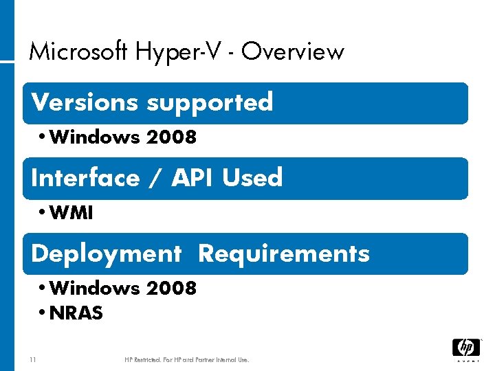 Microsoft Hyper-V - Overview Versions supported • Windows 2008 Interface / API Used •