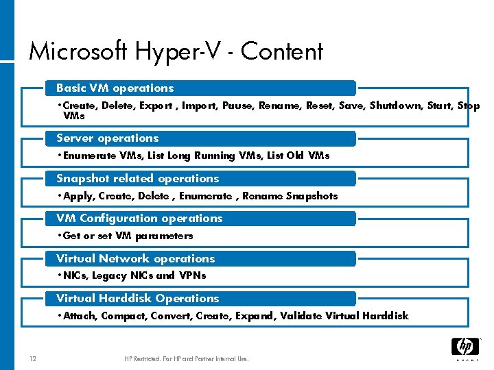 Microsoft Hyper-V - Content Basic VM operations • Create, Delete, Export , Import, Pause,