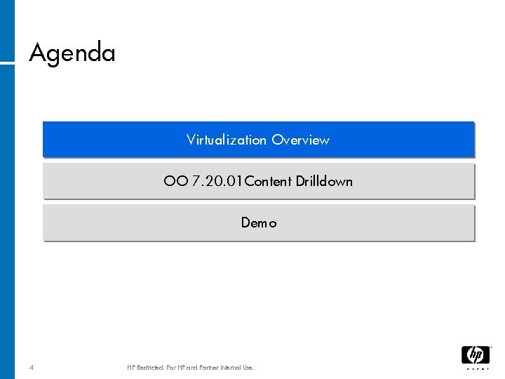 Agenda Virtualization Overview OO 7. 20. 01 Content Drilldown Demo 4 HP Restricted. For