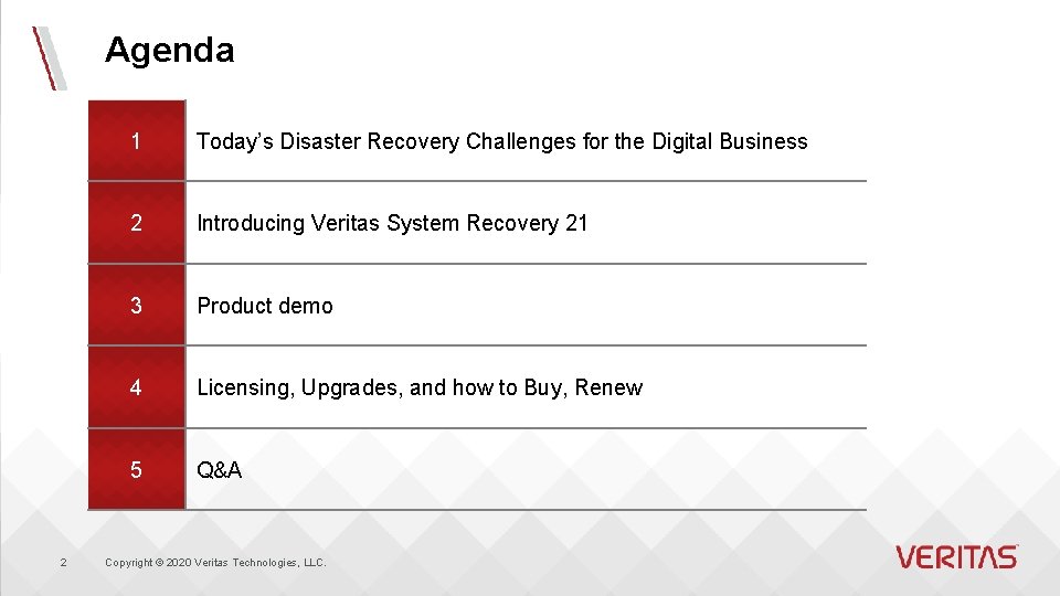 Agenda 2 1 Today’s Disaster Recovery Challenges for the Digital Business 2 Introducing Veritas