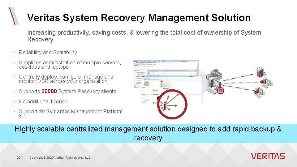Veritas System Recovery Management Solution Increasing productivity, saving costs, & lowering the total cost